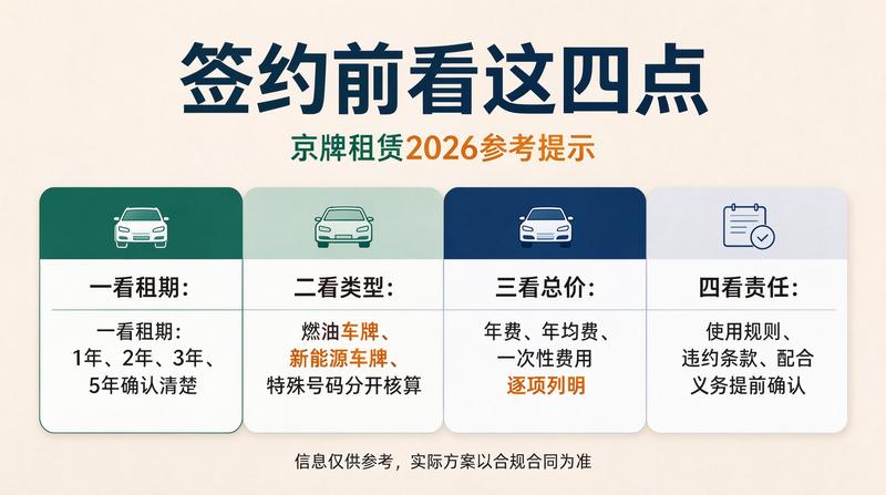 营业执照图标