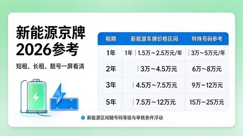 ICP备案图标